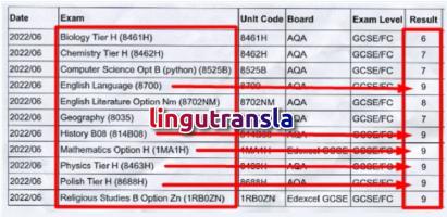 TŁUMACZENIE + PRAKTYCZNE KOREPETYCJE UK: ANGIELSKI, POLSKI, MATEMATYKA, SATS, I/GCSE, A-LEVEL, IELTS