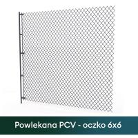 Ogrodzenie z Siatki powlekanej PVC Siatka ogrodzeniowa kompletne PRODUCENT dostawa ObisOgrodzenia