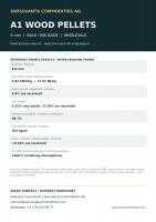 Pellet A1 6 mm - hurt, luzem lub big-bag