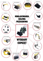 MINI ŁADOWARKA KOŁOWA PRZEGUBOWA / ŁAMANA MS-L116KN JSB - PRODUCENT MINIMASZYN, MOBILNY SERWIS MASZYN BUDOWLANYCH, CZĘŚCI